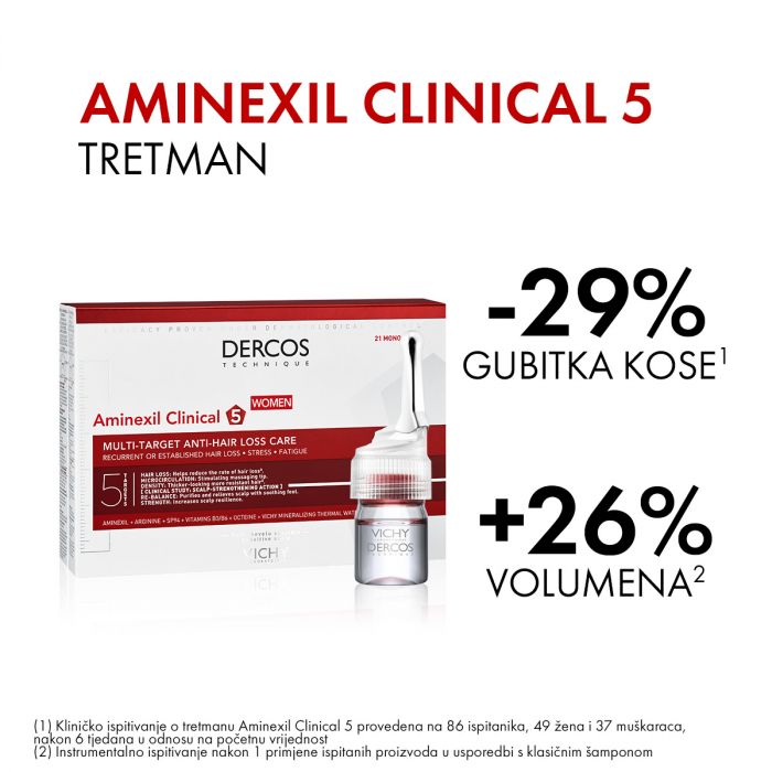 VICHY DERCOS AMINEXIL CLINICAL 5 - AMPULE PROTIV ISPADANJA KOSE ZA ŽENE
