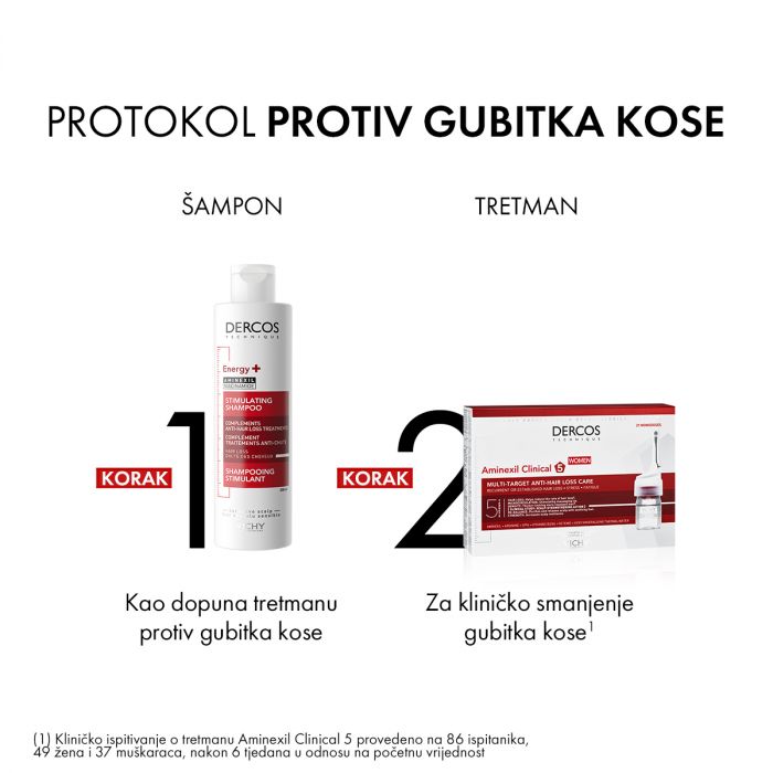 VICHY DERCOS AMINEXIL CLINICAL 5 - AMPULE PROTIV ISPADANJA KOSE ZA ŽENE