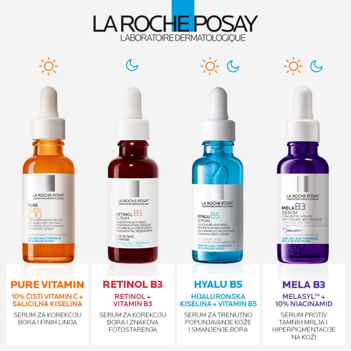 LA ROCHE-POSAY - RETINOL B3 SERUM