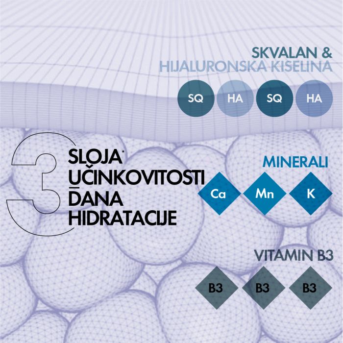 VICHY MINERAL 89 LIGHT KREMA