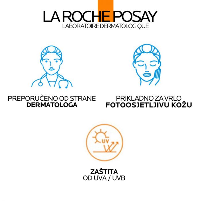 LA ROCHE-POSAY ANTHELIOS FACE&BODY HYDRA. MILK SPF50