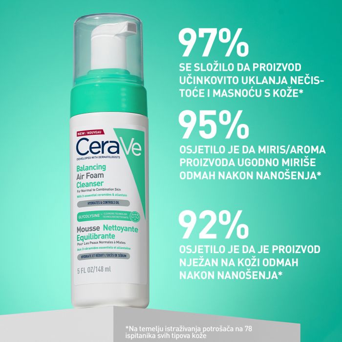 CERAVE BALANCE PJENA ZA ČIŠĆENJE LICA 148ml