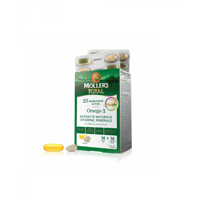 MOLLERS OMEGA-3 TOTAL KAPSULE 28