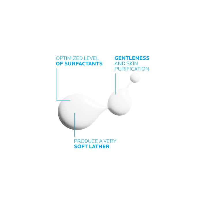 LA ROCHE-POSAY LIPIKAR SYNDET+ REFILL 