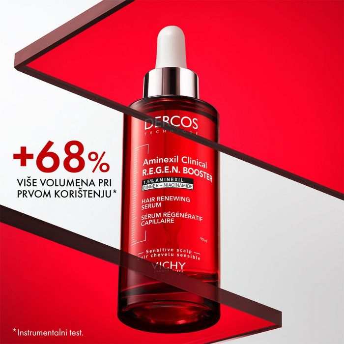 VICHY DERCOS Aminexfil Clinical REGEN Booster Serum za obnovu kose 90 ml
