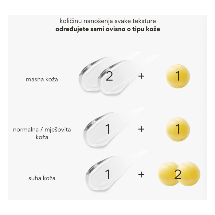 MEDICUBE DEEP VITA C CAPSULE CREAM 55G